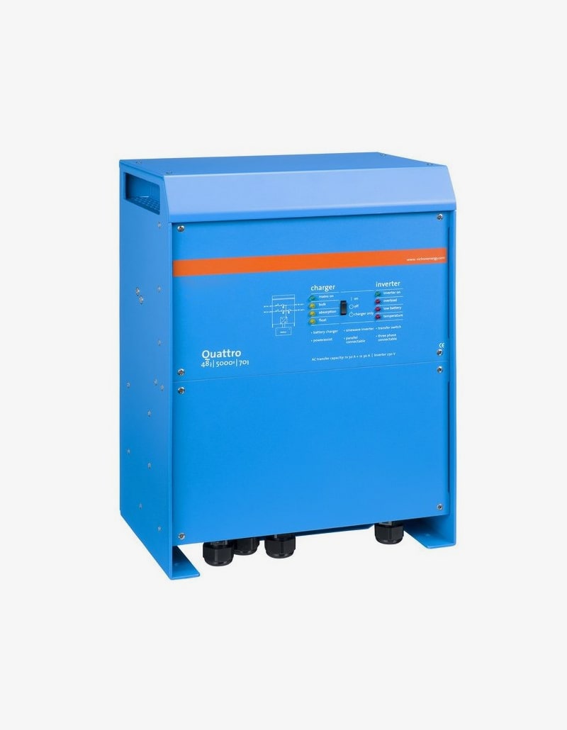 alternative-energy-product-11 Henectus tincidunt - Image 1